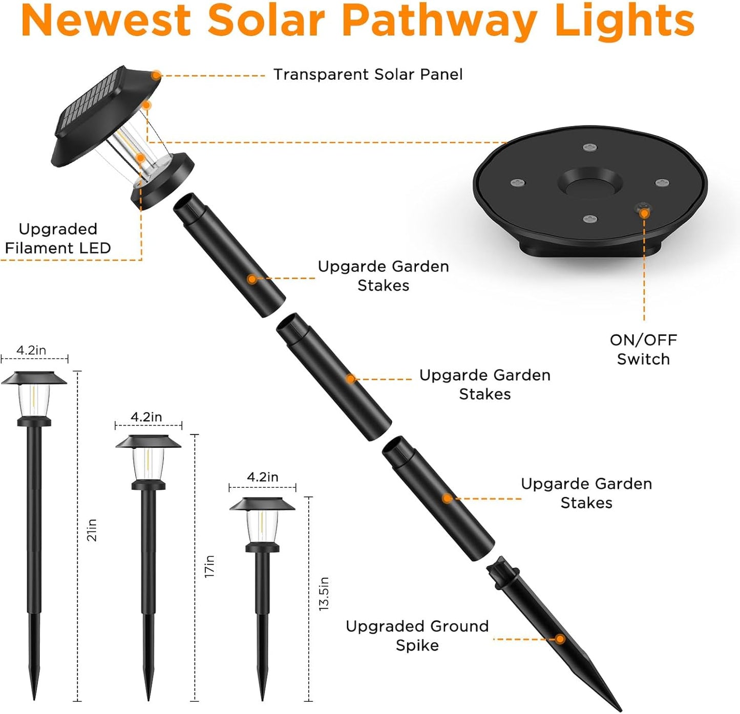 ALEPOD Solar Pathway Lights Outdoor - 6 Pack Solar Powered Garden Lights Waterproof, Decor Landscape Lighting with Three Lighting Modes for Yard, Lawn, Walkway, Driveway, Warm White