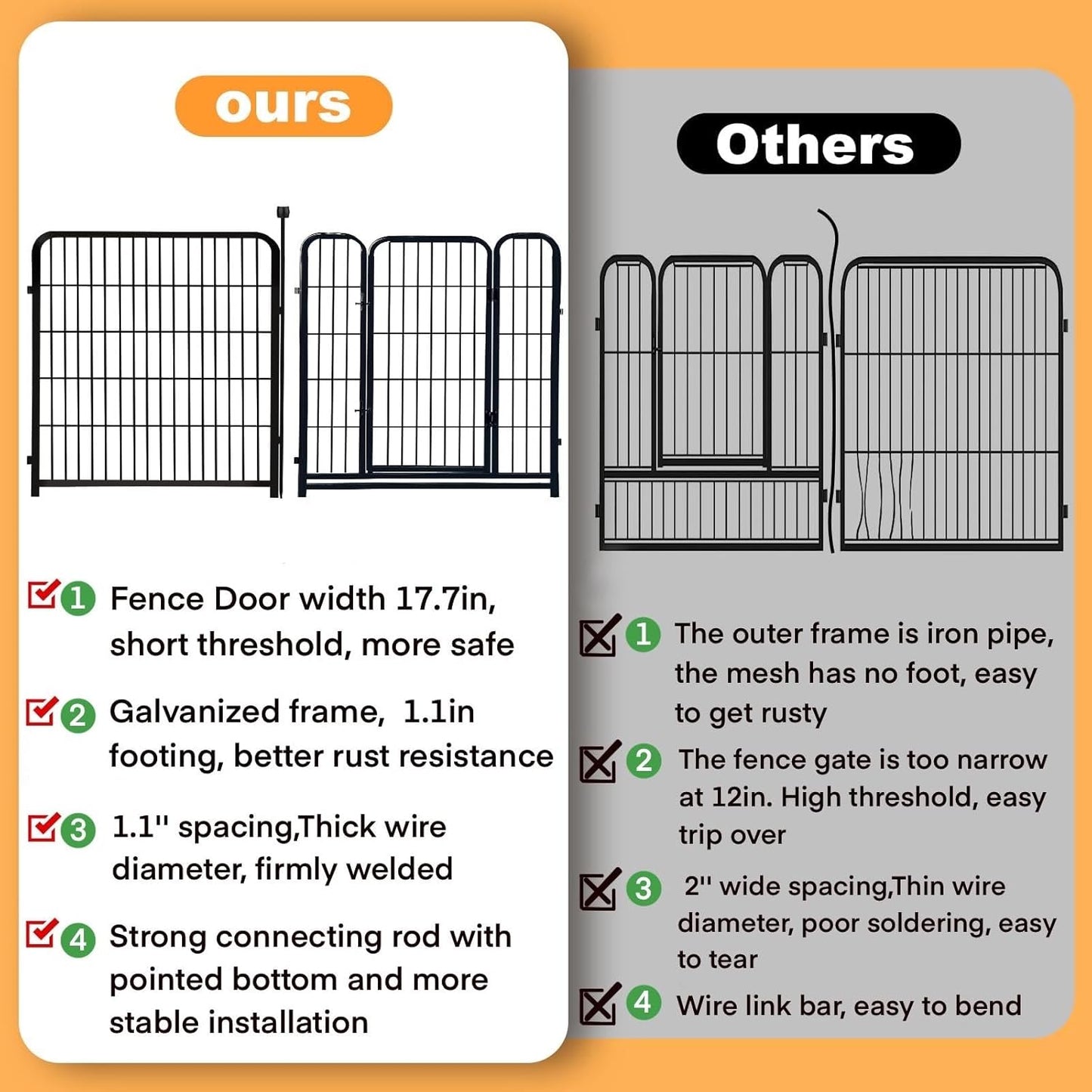 32 in(H) Decorative Garden Fence with Gate, 8 Panels Total 17.7 Ft(L) Heavy Duty Iron Animal Barrier Fence for Yard,Suitable for Indoor Pet Or Outdoor Dog Fencing, Garden Border Fence