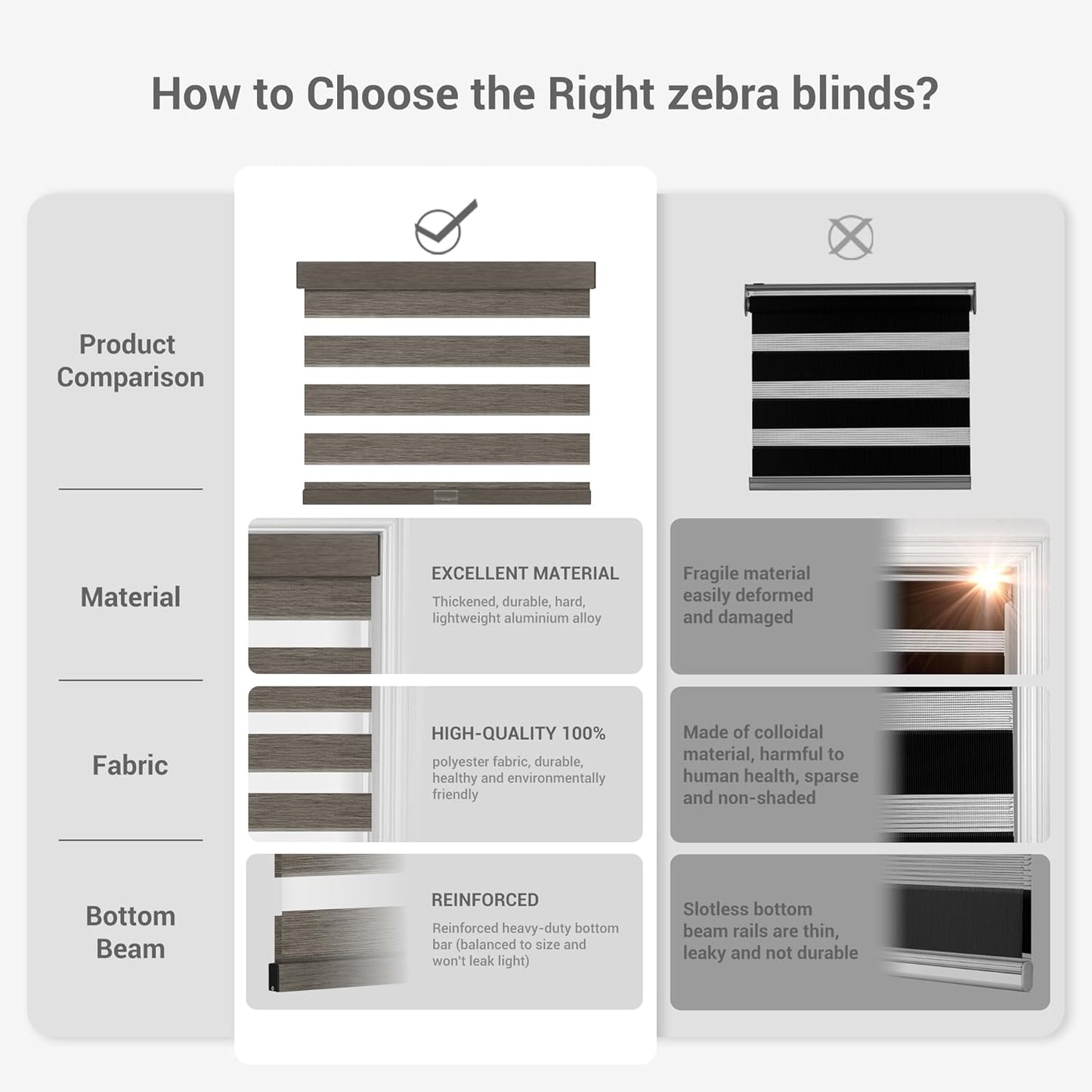 Cordless Zebra Blinds for Windows, Blackout Interior Blinds,Easy to Install,UV Protection,for Offices and Home,Custom Roller Shades, Mousse Dark Bown,77" W x 64" H