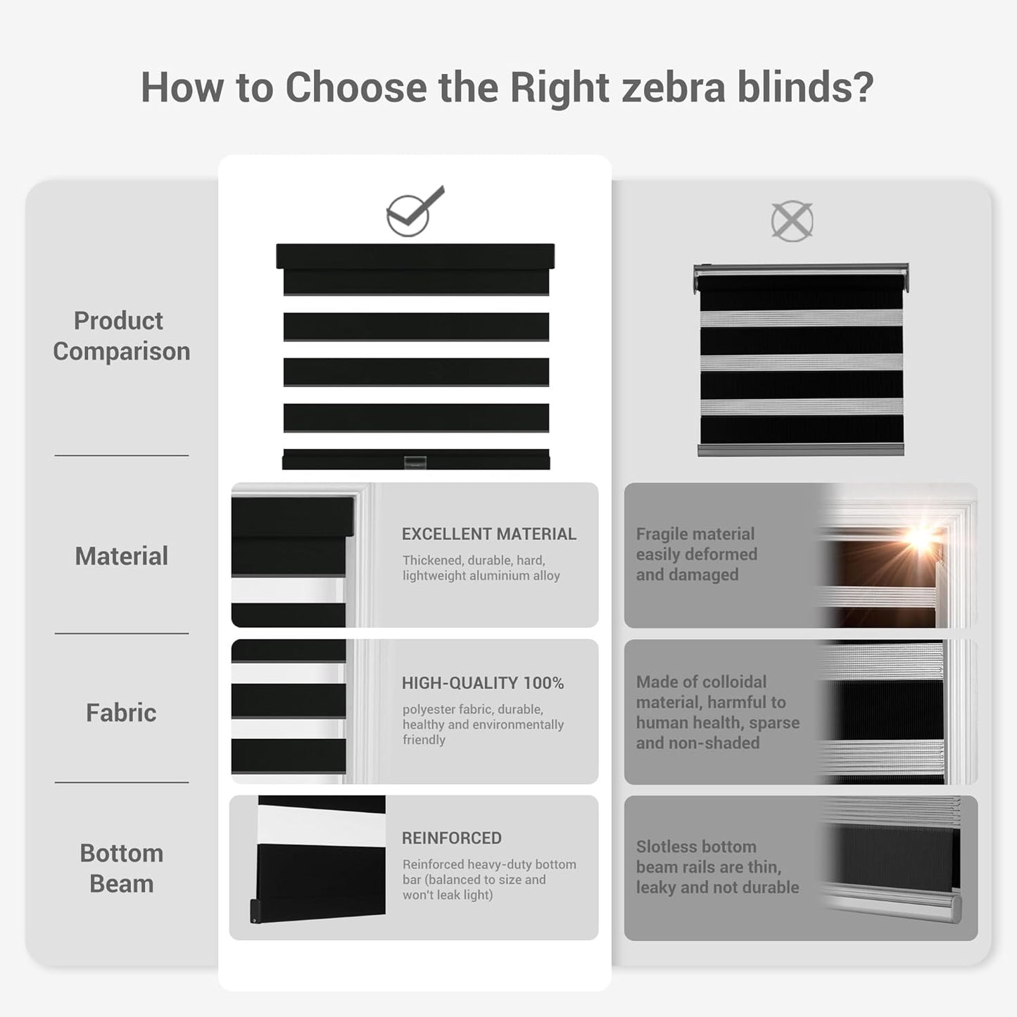 Cordless Zebra Blinds for Windows, Blackout Interior Blinds,Easy to Install,UV Protection,for Offices and Home,Custom Roller Shades, Solid Black, 39" W x 56" H