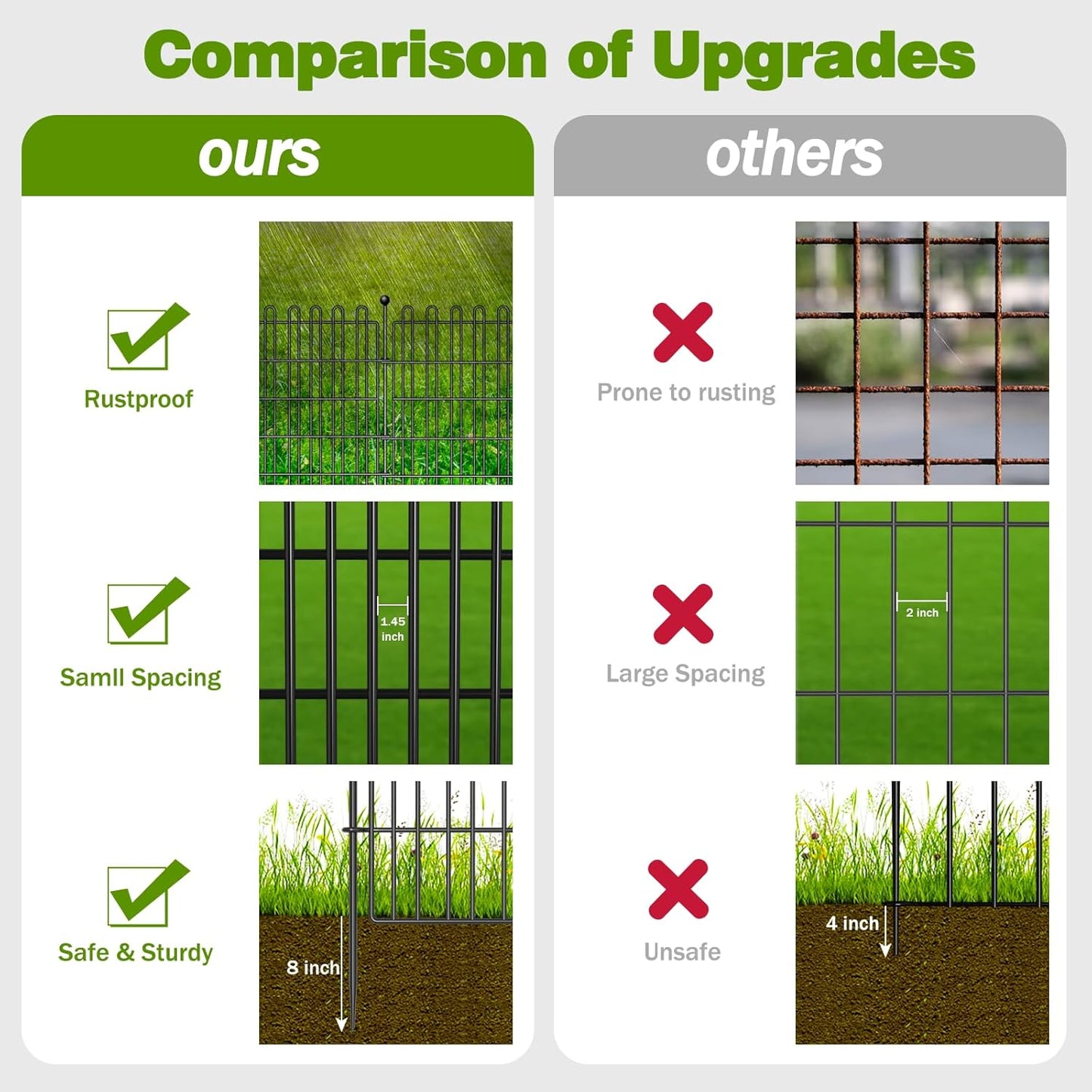 10 Panels No Dig Decorative Garden Fence for Yard, 32 in(H) X 23.6 ft(L) Animal Barrier Fencing for Outdoor Dog, Metal Portable Garden Fences for Borders, Pets, Landscape, Temporary Fence