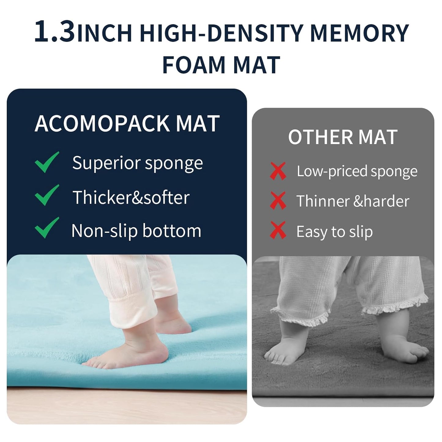 ACOMOPACK Baby Play Mat for Floor 1.3" Thick Memory Foam Play Mat 59"×71" Tummy Time Crawling with Non-Slip Bottom for Living Room,Nursery,Soft Velvet Playpen Mats for Kids,Infants（Light Blue）