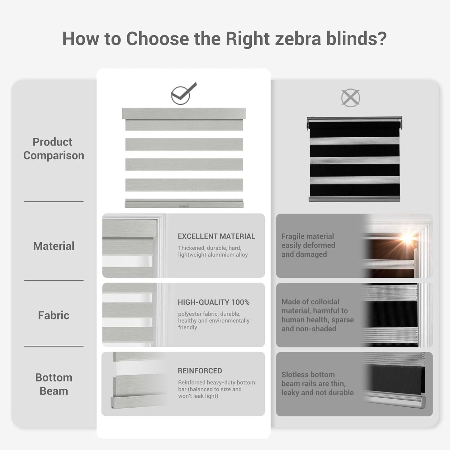 Cordless Zebra Blinds for Windows, Blackout Interior Blinds,Easy to Install,UV Protection,for Offices and Home,Custom Roller Shades, Mousse Light Grey,55" W x 80" H