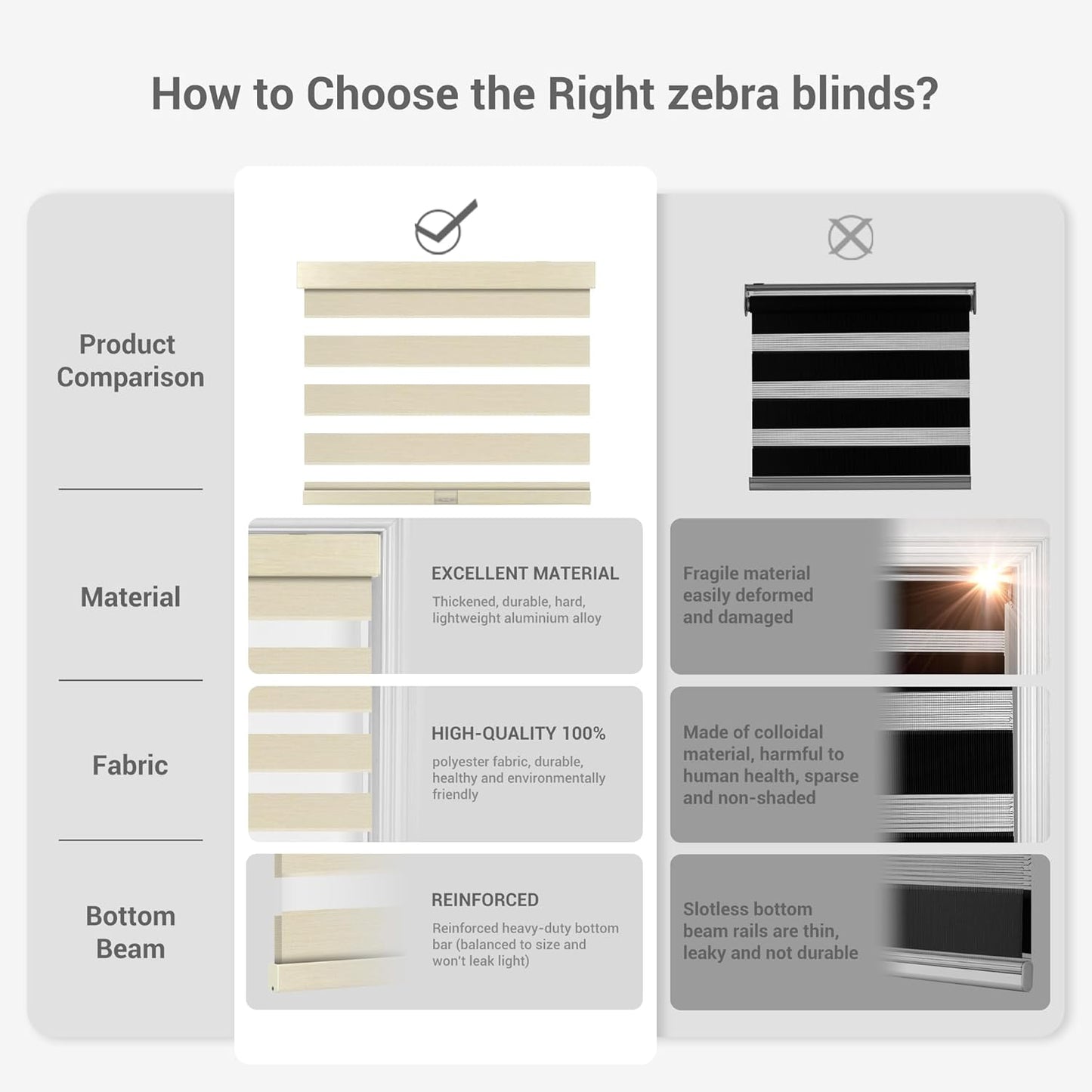 Cordless Zebra Blinds for Windows, Blackout Interior Blinds,Easy to Install,UV Protection,for Offices and Home,Custom Roller Shades, Mousse Beige,84" W x 72" H
