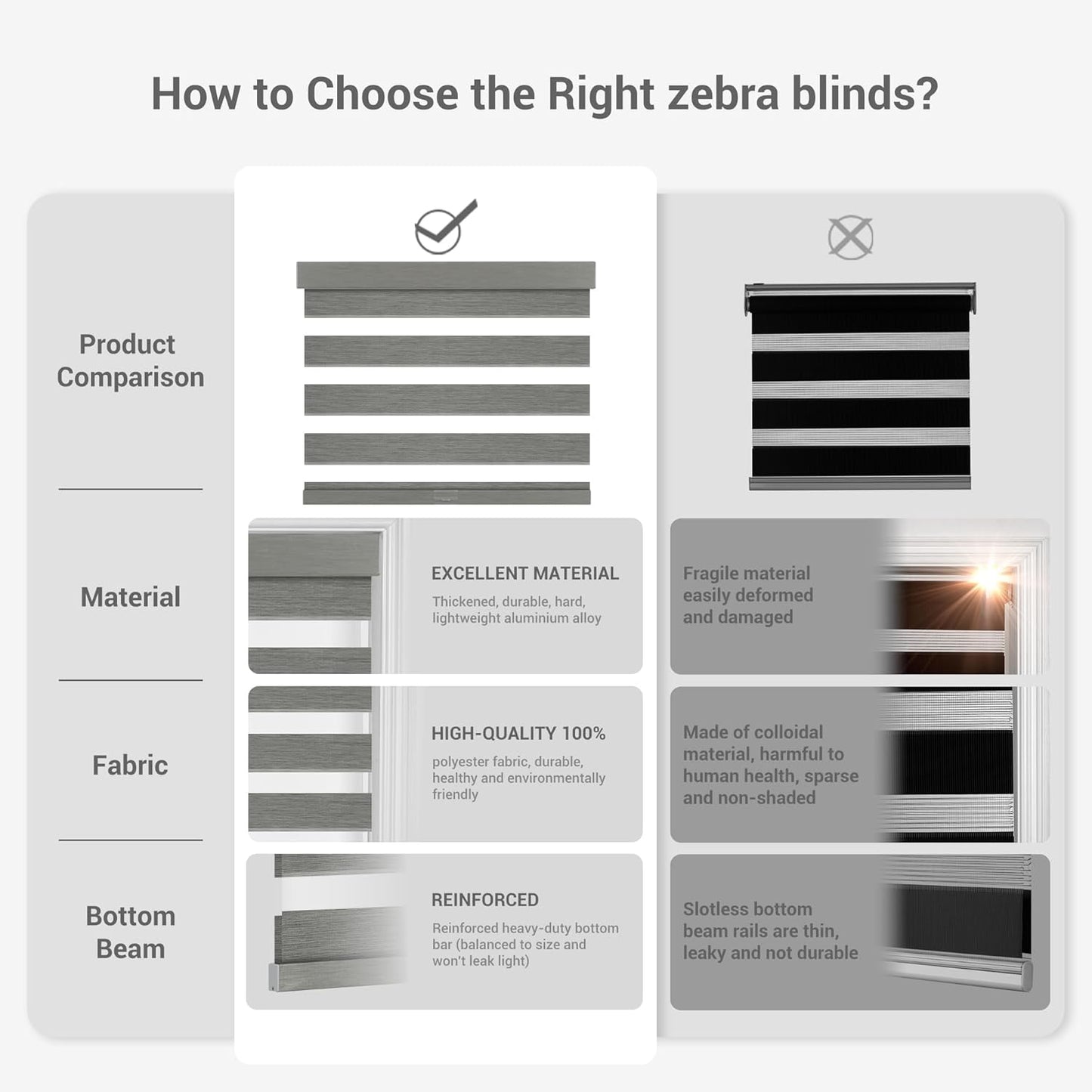Cordless Zebra Blinds for Windows, Blackout Interior Blinds,Easy to Install,UV Protection,for Offices and Home,Custom Roller Shades, Mousse Grey,72" W x 48" H