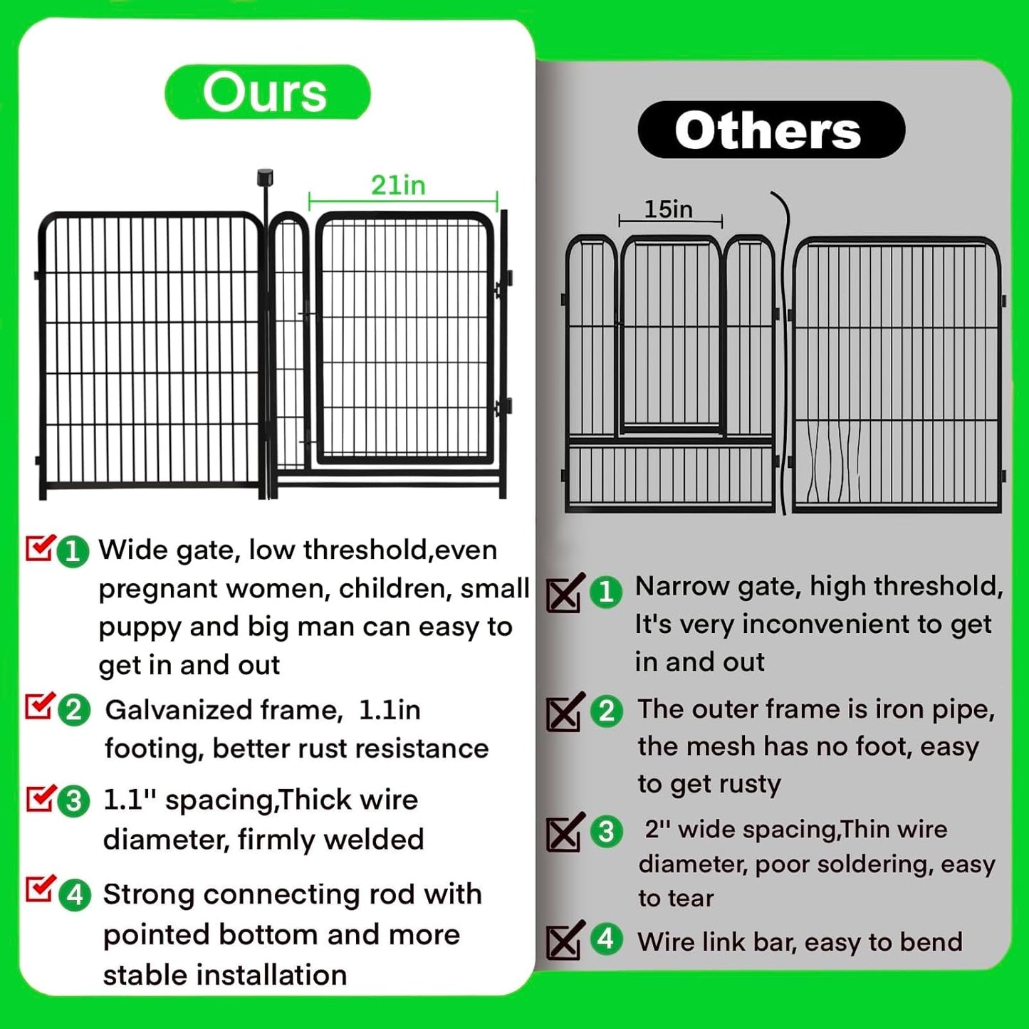 Garden Fence 40 inch High, Dog Fence Outdoor for Yard, 21" Wide Low Threshold Gate, Fencing for Garden Beds, Garden Fence Border,Animal Barrier Fence, Rabbit Fence, 8 Panels Total 17.7 Ft(L)