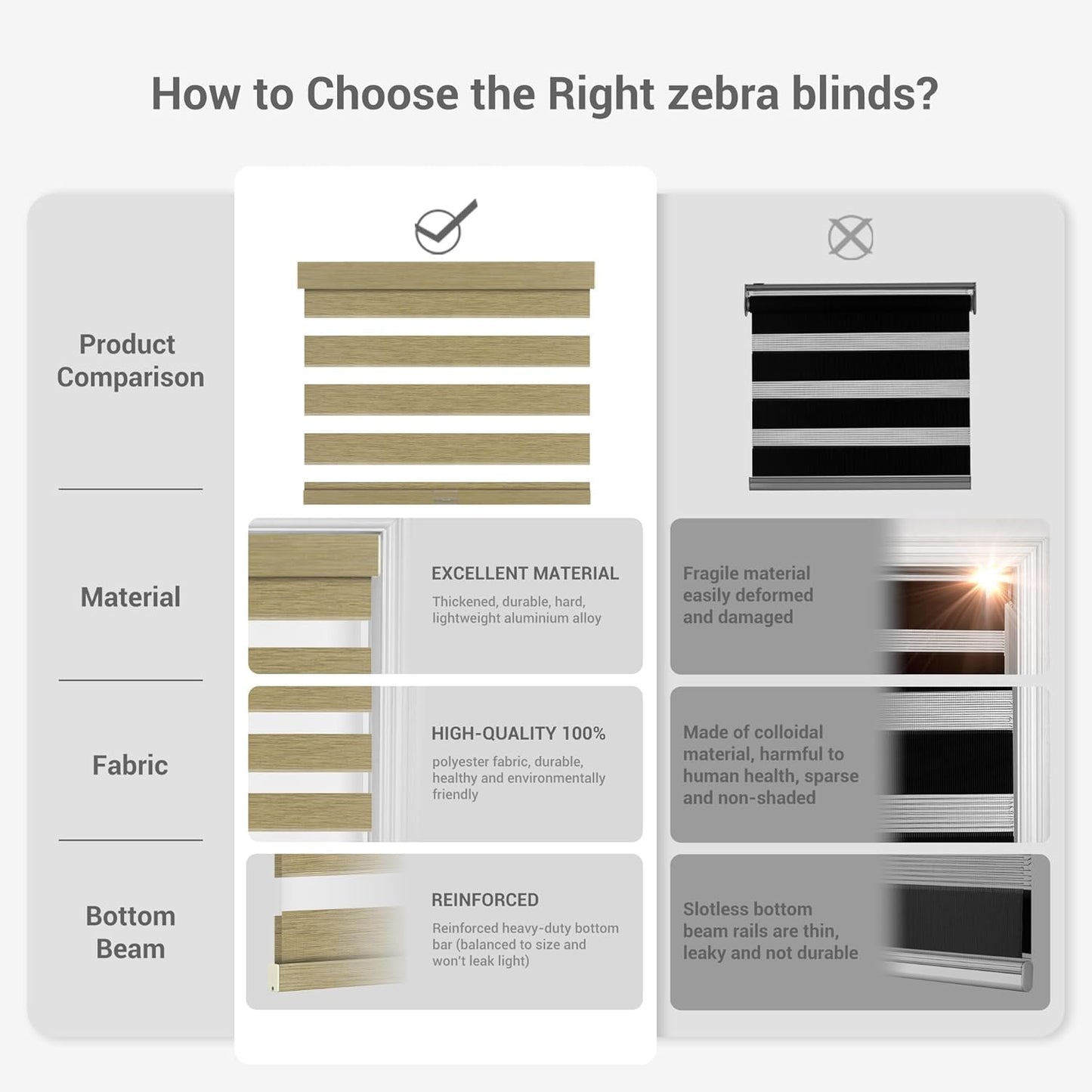 Cordless Zebra Blinds for Windows, Blackout Interior Blinds,Easy to Install,UV Protection,for Offices and Home,Custom Roller Shades, Mousse Light Bown,86" W x 72" H