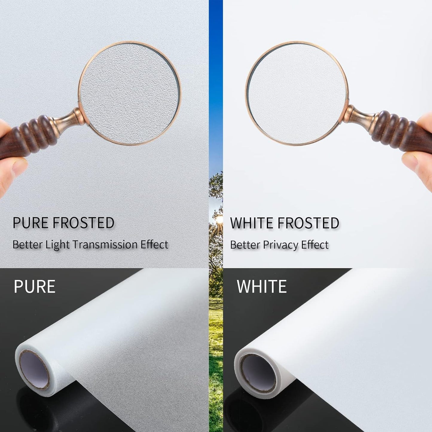 Frosted Glass Window Film with Tools,Reusable Window Privacy Film,Static Clings Window Film Kit for Home Bathroom and Office. (White, 17.5Inch×196.9Inch)
