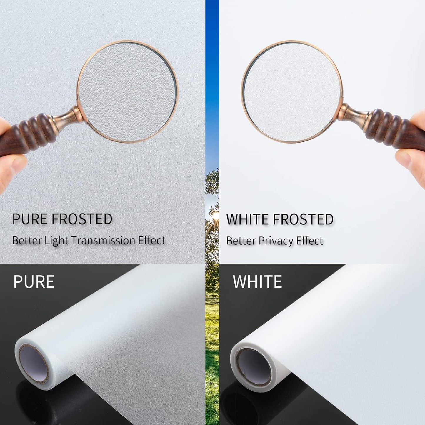 Frosted Glass Window Film with Tools,Reusable Window Privacy Film,Static Clings Window Film Kit for Home Bathroom and Office. (Pure, 29.6Inch×196.9Inch)
