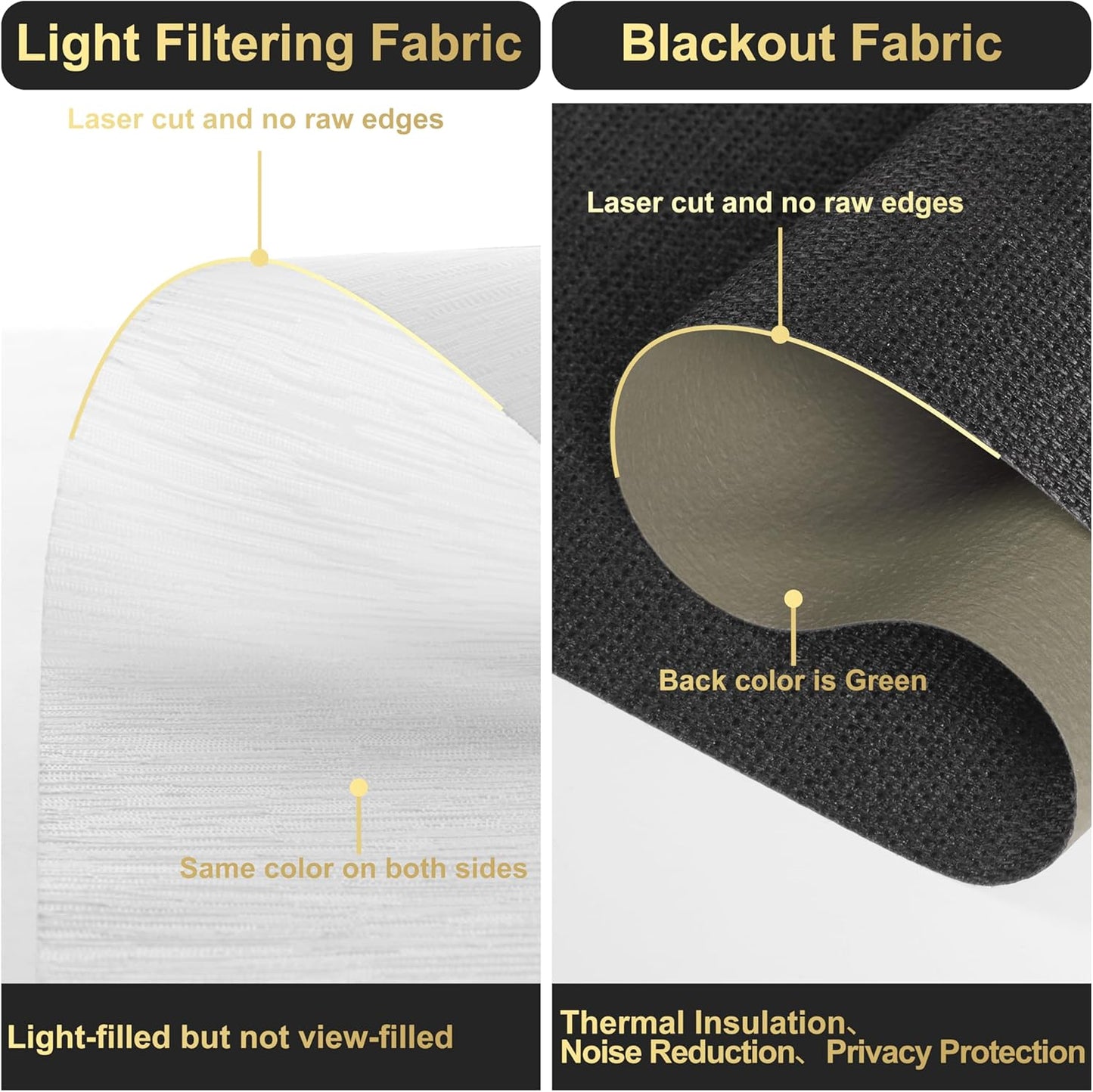 BERISSA Cordless Dual Roller Shades With Cassette Valance, Blackout and Light Filtering, Day and Night for Home Office Door - Linen Black and White, 68 W x 72" H