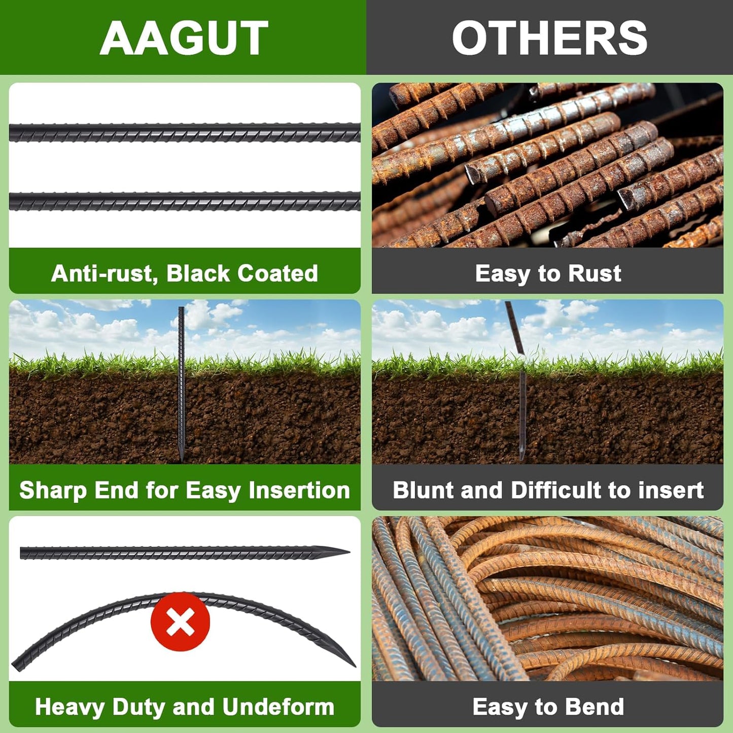 AAGUT 16 Inch Rebar Stakes Heavy Duty 16 Pack 3/8" Diameter Landscape Timber Spikes, Straight Stakes with Chisel Point End, Ground Anchors for Camping Tent, Garden Plant Support, Concrete, Black