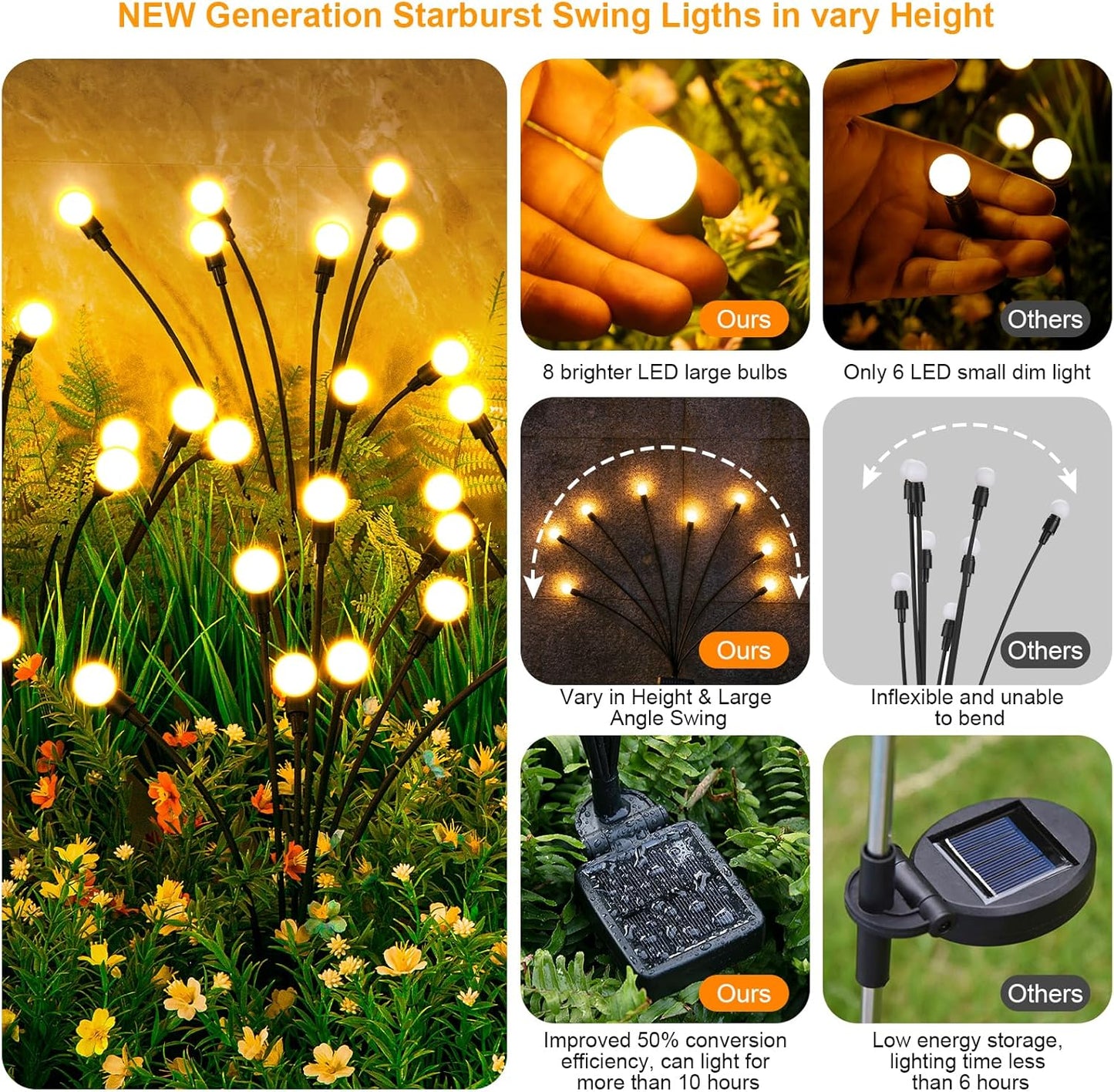 ASMAD Solar Lights Outdoor(8-Pack, 64 LEDs), Solar Garden Lights, Outdoor Decorations, Firefly Light for Patio Decor, Big Bulb, Unique Gifts for Women, Gifts for Grandma