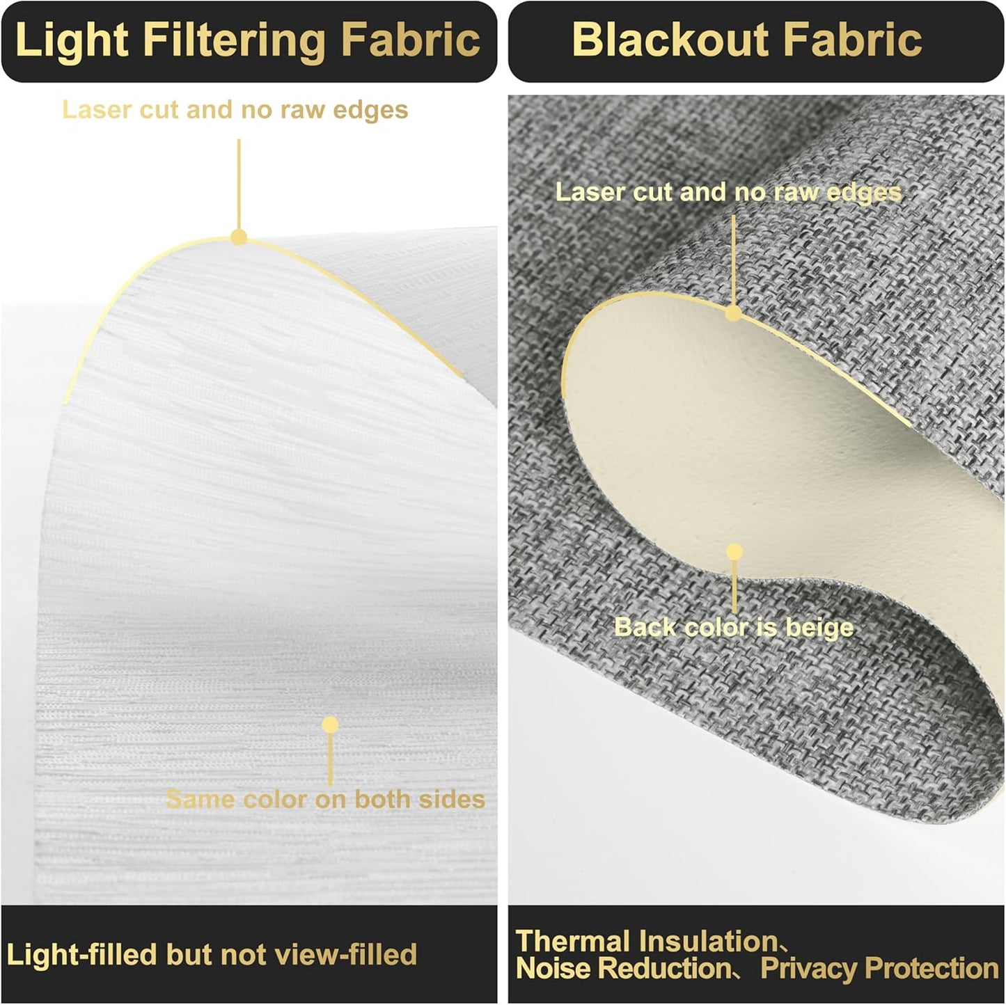 BERISSA Cordless Dual Roller Shades With Cassette Valance, Blackout and Light Filtering, Day and Night for Home Office Door - Linen Grey and White, 39 W x 64" H