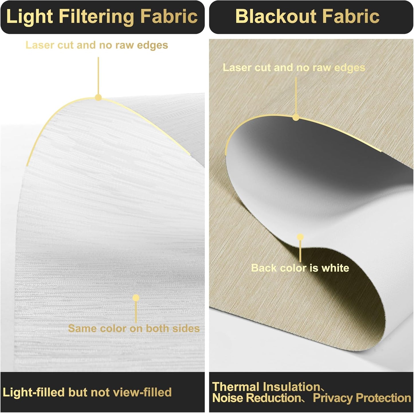 BERISSA Cordless Dual Roller Shades with Cassette Valance, Double Window Shades - Blackout and Light Filtering - Day and Night - Beige and White - 31 W x 80" H