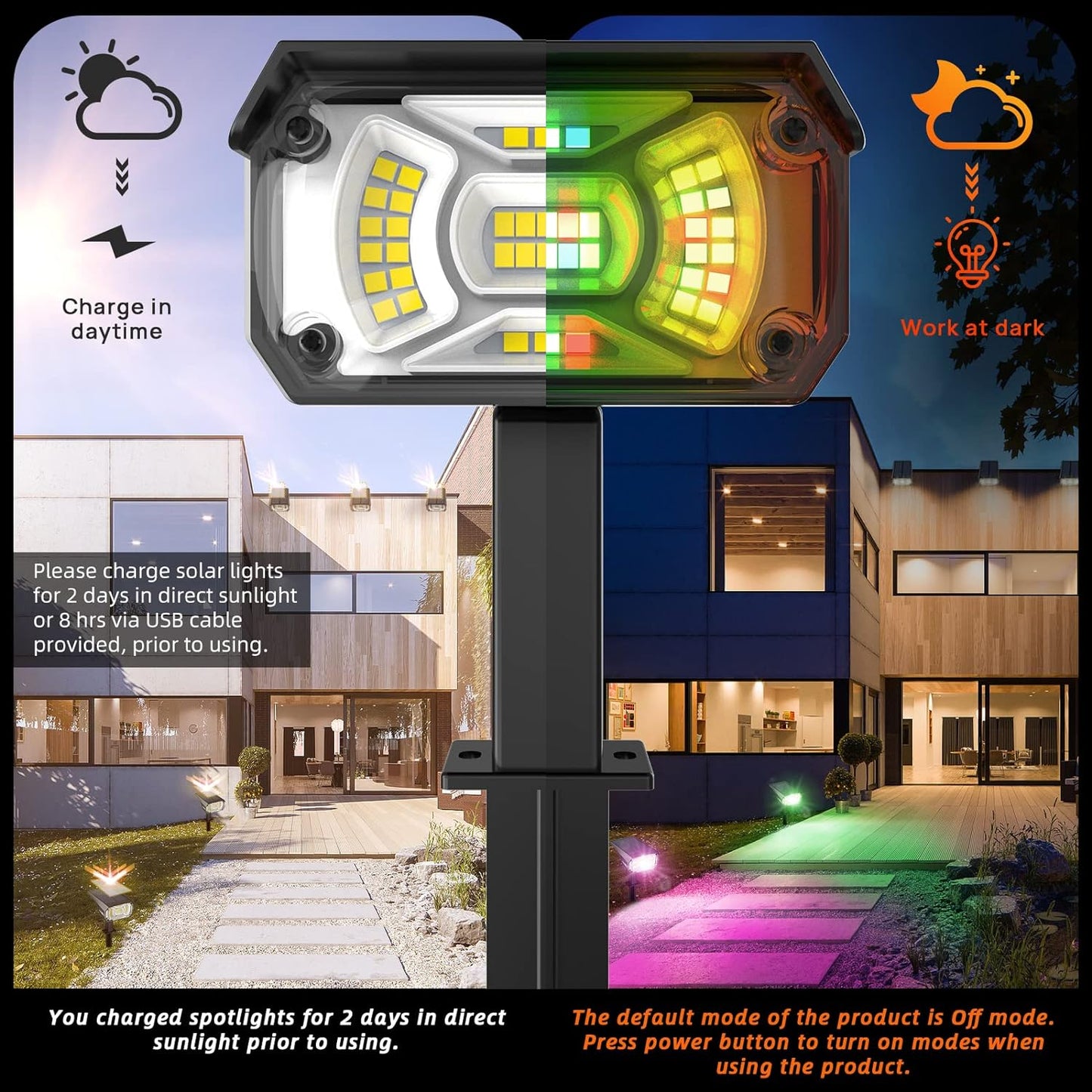 Color Solar Lights Outdoor Waterproof Spotlights with 9 Light Modes, Color Changing Outdoor Light for Decorate Festivals, Colored Solar Spot Lights Auto On/Off, RGBW 6 Pack