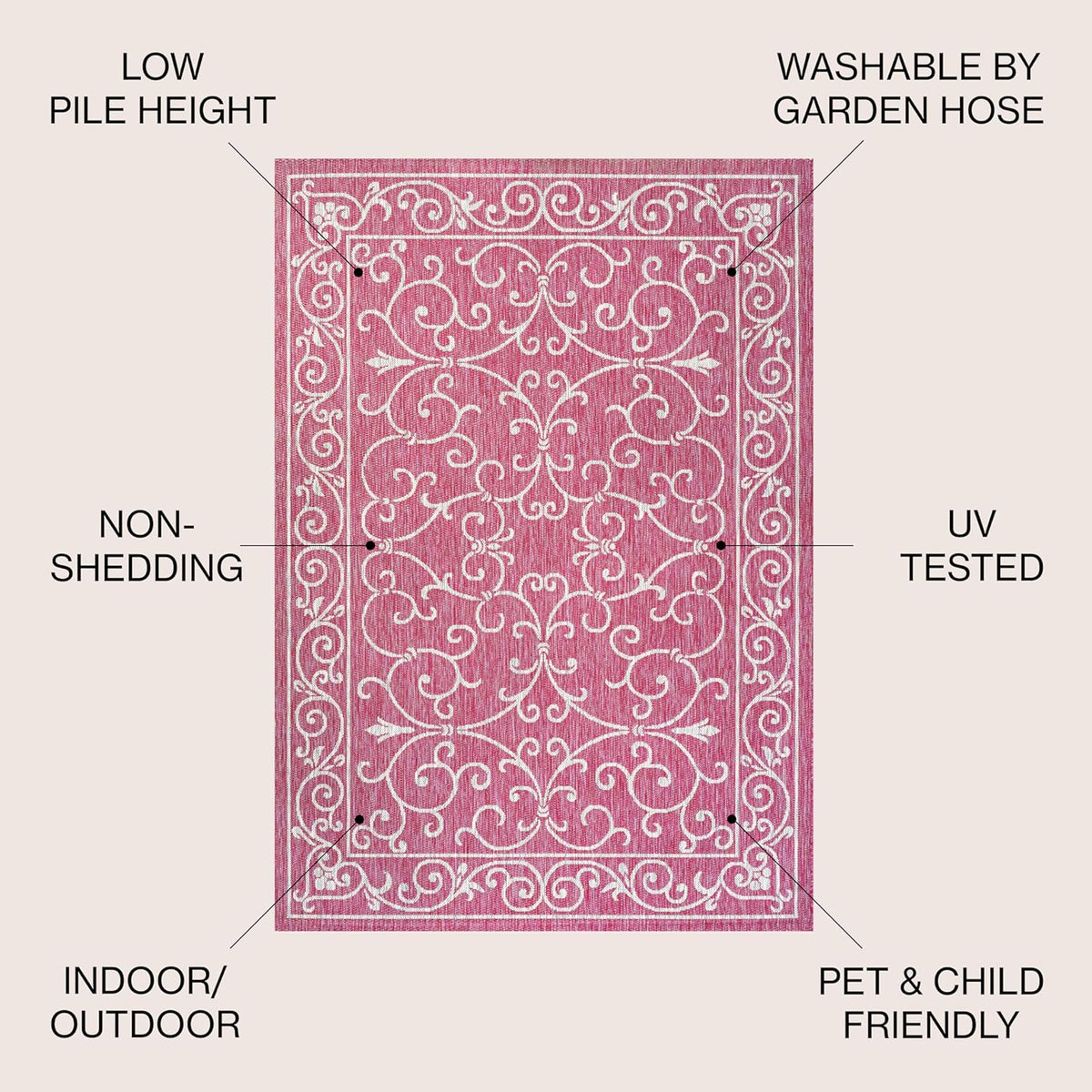 JONATHAN Y Vintage Filigree Indoor Outdoor Round Area Rug 5 Ft Fuchsia/Light Gray, Charleston Textured Weave for Backyard, Patio, Porch, Easy-Cleaning, Pet-Friendly, Non-Shedding (SMB106J-5R)